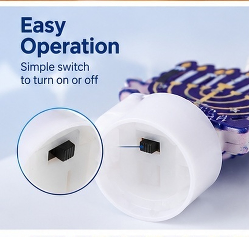 Paraffin Wax - Luci LED Senza Fiamma per Hanukkah
