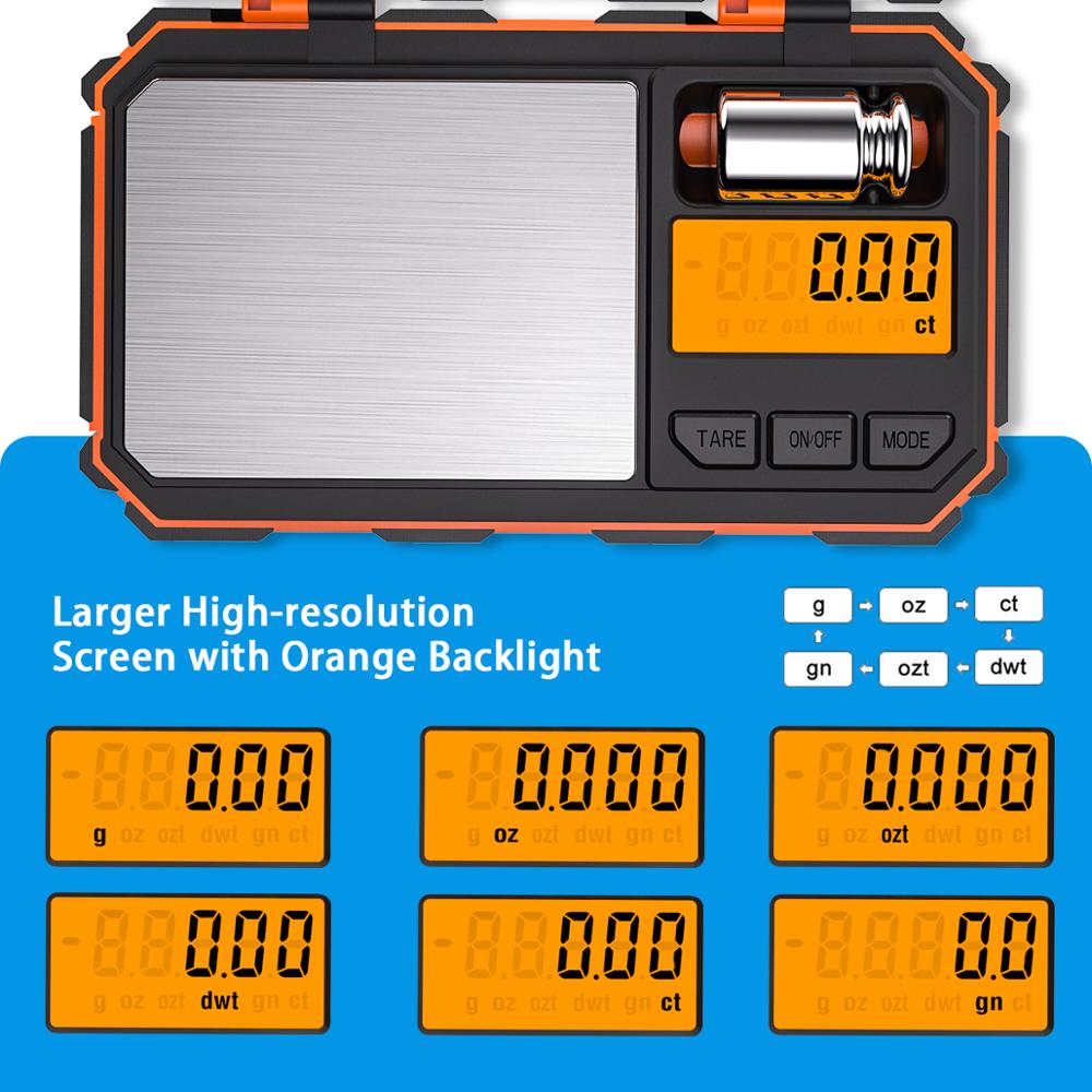 Bilancia tascabile digitale Mi - Candle Wax Scale recensione e prezzo